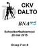CKV DALTO. Schoolkorfbaltoernooi 20 mei 2015. Groep 7 en 8