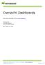 Overzicht Dashboards. Voor meer informatie, kijk op www.newbase.nl. Newbase BV, Hardwareweg 16 1033 MX AMSTERDAM. Tel.
