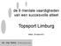 de 9 mentale vaardigheden van een succesvolle atleet Topsport Limburg Sittard, 28 maart 2012 drs. Joep Teeken, VSPN -sportpsycholoog