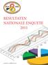 RESULTATEN NATIONALE ENQUETE 2011