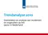 Trendanalyse 2010. Statistieken en analyse van incidenten en ongevallen op het spoor in Nederland