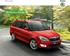 ŠKODA Fabia Prijslijst