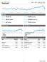 Dashboard. Jan 1, 2011 - Dec 31, 2011 Comparing to: Site. 36.99% Bounce Rate. 191,914 Visits. 00:02:46 Avg. Time on Site.