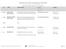 Maeseele Thomas range of motion in patients with knee osteoarthritis. Muscle fiber recruitment during recreational skiing.