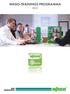 WAGO-TRAININGS PROGRAMMA