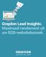 Lead score. Graydon Lead Insights. Maximaal rendement uit uw B2B-websitebezoek. openheid van zaken