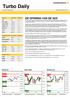 Turbo Daily Commerzbank 24 April 2015 Nummer 1158. Italie maakt vrijdag de details bekend van de veiling van 29 april.