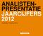 ANALISTEN- PRESENTATIE JAARCIJFERS 2012. Amsterdam, 15 februari 2013