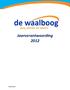 Jaarverantwoording 2012