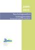 2009-2012. Nascholingsaanbod leidinggevenden Provinciaal Onderwijs Vlaanderen. Boudewijnlaan 20-21 1000 Brussel tel. 02-514 19 00 www.pov.