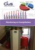 Monitoring en Energiebalans