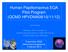 Human Papillomavirus EQA Pilot Program (QCMD HPVDNA09/10/11/12)