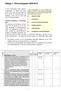 - 2 - Opgave Jaar. Jaar gereed Doorlopend. Verantwoording over 2009. Openstaande actie(s) Betrokken partijen Maatregelen en acties.