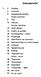 Inhoudstafel P. 2 Inleiding. Luchtruim Hoogtemeterinstelling Schets luchtruim Taal 12 Annexen Soorten berichten 15 ICAO alfabet