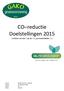CO ² -reductie Doelstellingen 2015