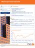 ING Europe Invest Autocall II