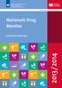 Nationale Drug Monitor