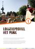 kernwaardeanalyse het park 1. Startpunt (ambitie van de stad, vernieuwing) 2. Profiel vanuit de kracht van de plek IDENTITEIT IDENTITEITSDRAGER