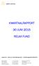 KWARTAALRAPPORT 30 JUNI 2015 RELAX FUND