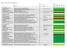 Evaluatie Uitvoeringsprogramma 2009-2012 versie: 29-jan Doelen Doelstelling bereikt? reductie