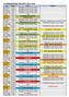 VOORBEREIDING SEIZOEN 2015-2016