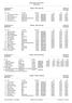 Kring Speedo Finale deel 1 Den Haag, Programmanr. 1 Meisjes, 100m vrije slag Minioren 4 08-06-2013 Resultaten