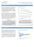 FACTSHEET VOORTIJDIG SCHOOLVERLATEN 2013-2014 RMC-REGIO 026 ZUID-HOLLAND NOORD