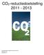 CO 2 -reductiedoelstelling 2011-2013