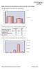 Bijlage: Uitkomsten tevredenheidsonderzoek Besturenraad 2011, rechte tellingen