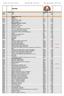 Prijslijst - Tarif - Price list - Preisliste Adel Hobbyvoeders - pag 1 van 10 Prijzen onder voorbehoud 06 / 10 / 2014