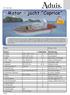 Motor jacht Caprice. Groep / klas: