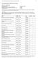 Overzicht DNA-diagnostiek in Nederland (24 februari 2009) 1/1