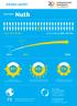 Nuth. Nuth: 15.478 inw. Zuid-Limburg: 604.154 inw. factsheet: Participatie. Nuth. Oprichting LED. beroepsbevolking werkend buiten eigen gemeente