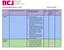 Inhoud Basispakket JGZ per 1-1-2015 (concept maart 2014)