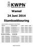 Wamel 24 Juni 2014 Stamboekkeuring