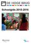 Schoolgids 2015-2016. versie 1.0