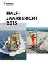 HALF- JAARBERICHT 2015 JAARBERICHT 2015 HALF-