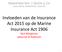 Invloeden van de Insurance Act 2015 op de Marine Insurance Act 1906 Nick Margetson advocaat te Ro=eram