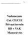 Vademecum privé-terrein manoeuvres RB + VAK cat CE/C1E.v. A. Vademecum Cat. CE/C1E Privaat terrein RB + VAK Manoeuvres