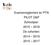 Examenreglement en PTA PILOT D&P Schooljaar: 2015 2016 De cohorten: 2014 2016 2015 2017