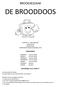 BROODJESZAAK DE BROODDOOS SCHALUIN 79-3200 AARSCHOT 016/90.10.96 0468/24.70.08 DEBROODDOOSAARSCHOT@GMAIL.COM OPENINGSUREN. Bestellingen voor 10u30!!