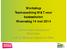 Workshop Teamcoaching W&T voor basisscholen Woensdag 14 mei 2014. Thomas Aafjes Basisschool Elzenhagen Martijn Weesing Hogeschool ipabo