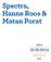 Spectra, Hanne Roos & Matan Porat. Ictus & Co. 3/4