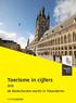 www.milo-profi.com Toerisme in cijfers 2013 de Nederlandse markt in Vlaanderen