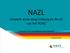 NAZL. netwerk acute zorg Limburg en de rol van het ROAZ. 3 november 2015, kennisplatform loggers&plotters. dr. Miranda Dirx