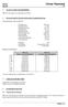 Deel IB1 1/6. Kopergluconaat. Natriumfluoride Kobalt II-gluconaat. Natriumseleniet Ammoniummolybdaat. Dichtheid 1,00