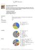 enterprise; development; operations; CA Technologies; DevOps; management; agility; software delivery life cycle; SDLC; CA