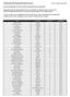Uitloperslijst 50e Kennedy-Mars (Recreanten) Versie 6 - UPDATE 21-04-2014