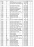 19 Ned. 21 pracht ex.pl. met zeldzaam langst. Onstwedde 2,00 6,00