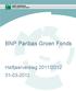 BNP Paribas Groen Fonds